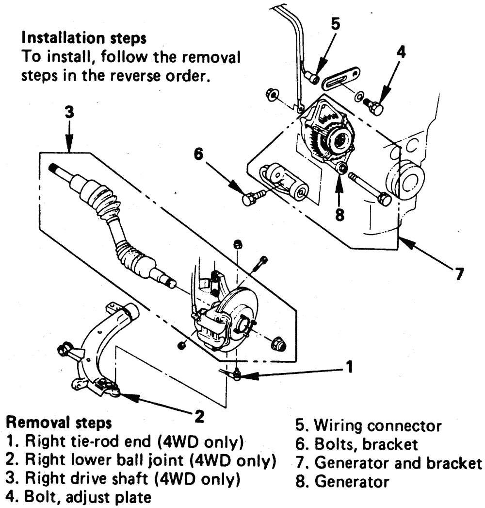 St1100 Engine Diagram - Complete Wiring Schemas