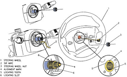 2004 Chevy Cavalier Steering Column Diagram - General Wiring Diagram