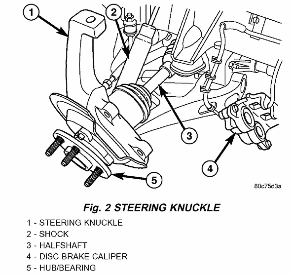 26 1998 Dodge Ram 1500 Front Suspension Diagram - Wiring Diagram List