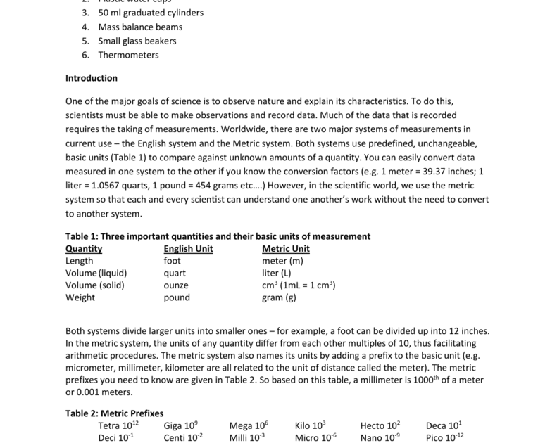 31 Metrics And Measurement Worksheet Answers - Worksheet Information