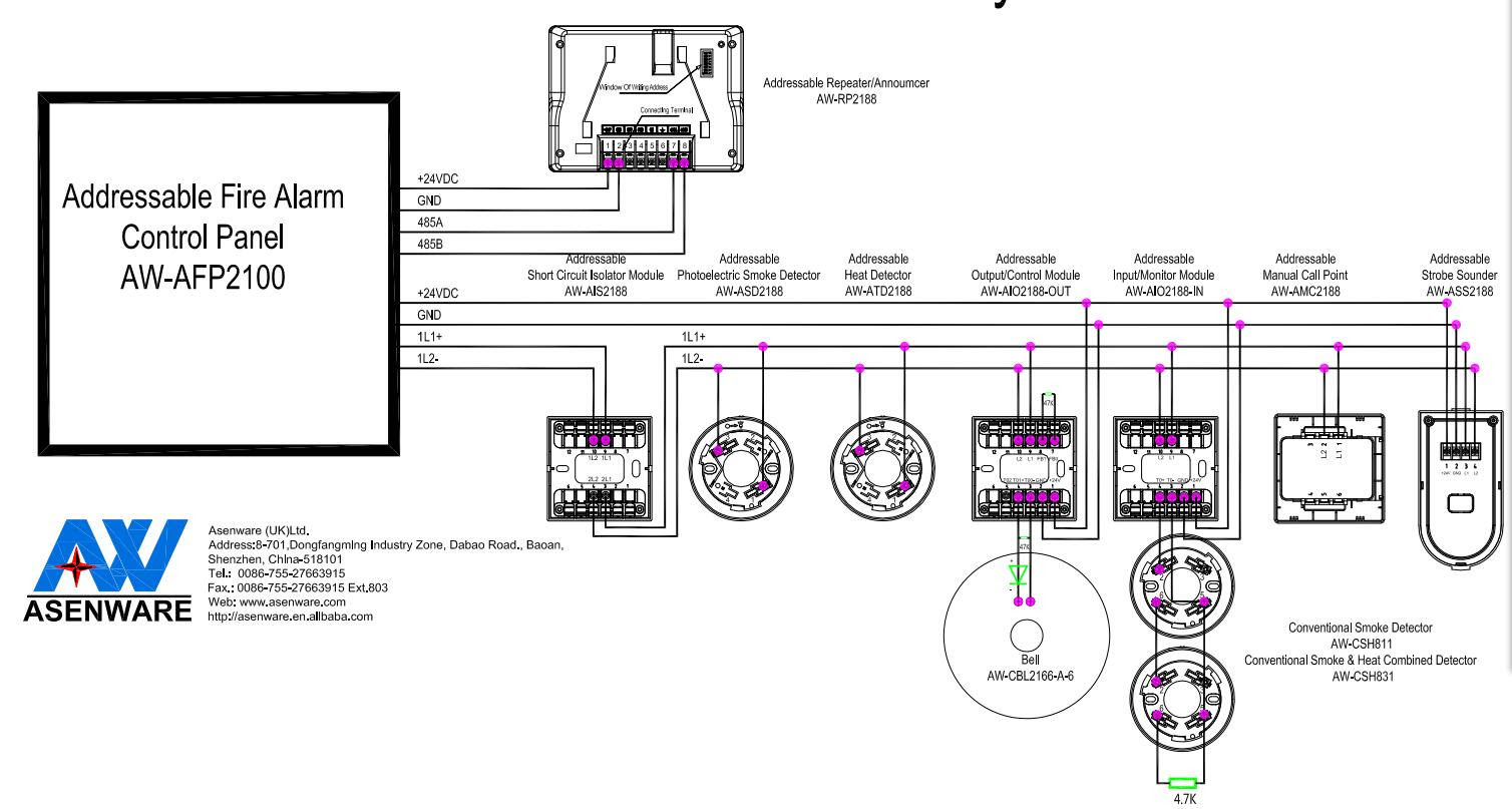 Addressable Fire Alarm System Schematic Diagram - រូបភាពប្លុក | Images