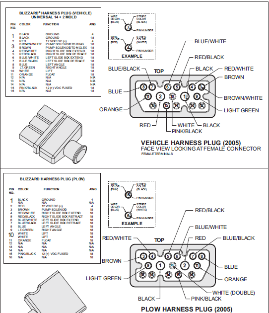Meyer Snow Plow Wiring Diagram