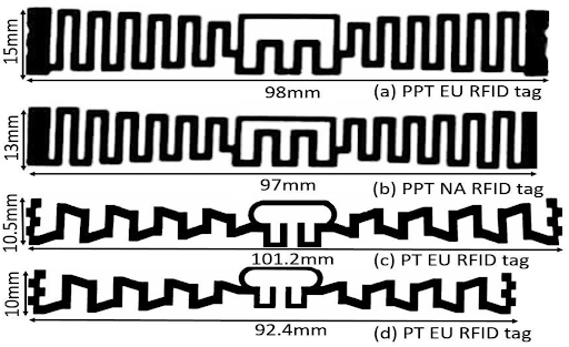 Central Door Lock Wiring Diagram diagram