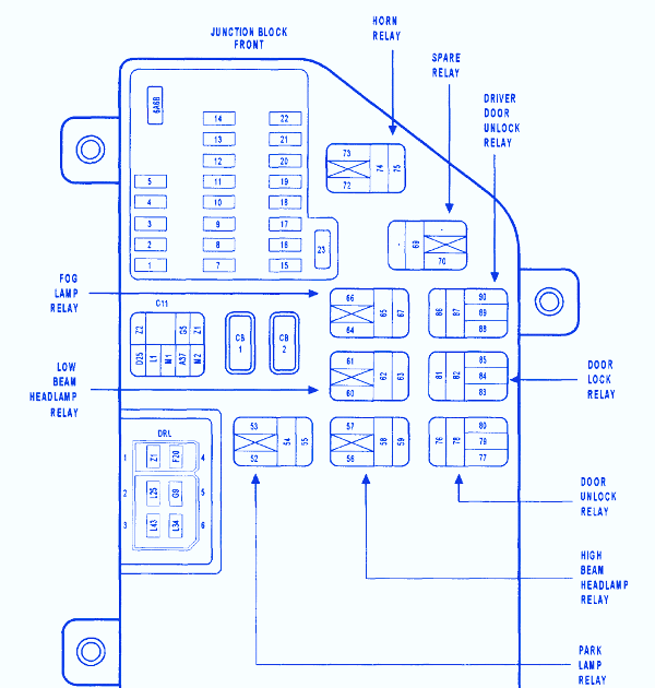 2008 Chrysler Sebring Interior Fuse Box Diagram