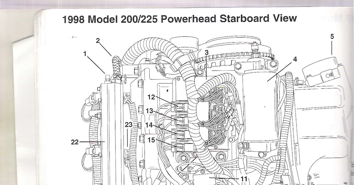 2003 Impala Wiring Diagram
