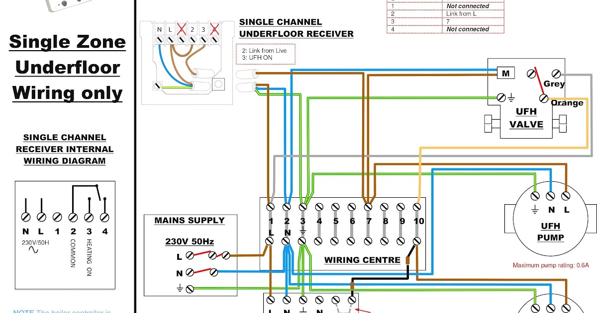 13+ Honeywell Wiring Diagram Combi Boiler incognosis