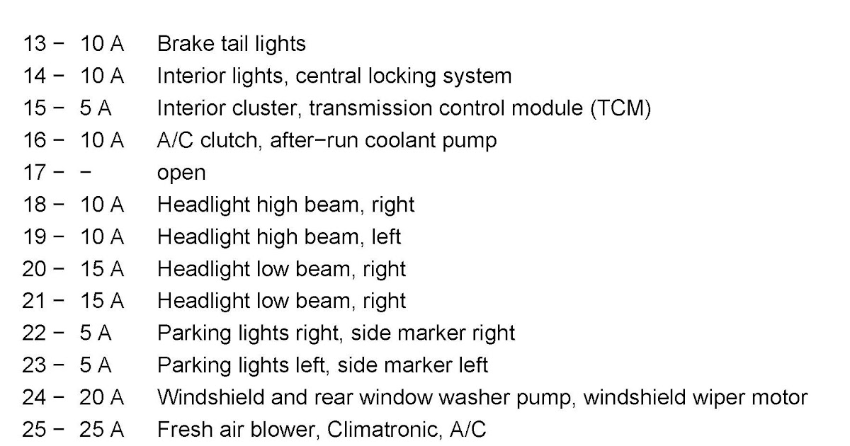 Fuse Box Diagram For 2011 Volkswagen Jetta | schematic and wiring diagram