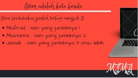 Fi Hifzillah Maksud Chrisyel
