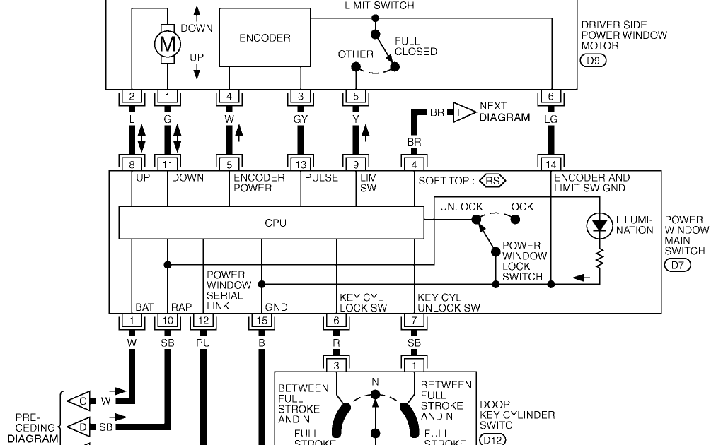 [View 43+] Proton Wira Power Window Wiring Diagram