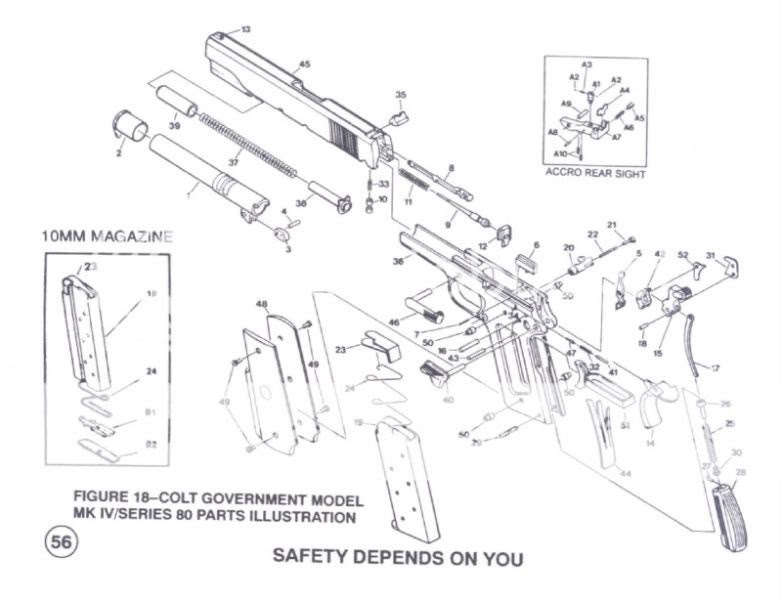 1911 Series 80 Parts Diagram - Free Wiring Diagram