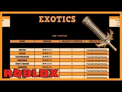 Code For Assassin Roblox Exotic 2017