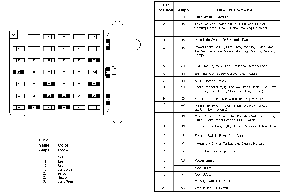 Light Switch Wiring Diagram 1998 Ford E250 - Wiring Diagram
