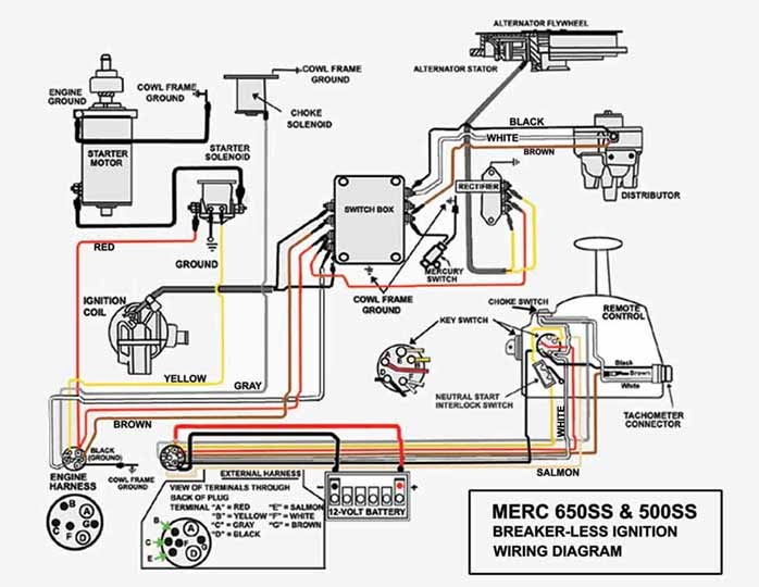 1997 Nitro Mercury Outboard Trim Switch Wiring Diagram.