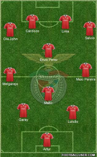 Sport Lisboa e Benfica - SAD 3-4-3 football formation
