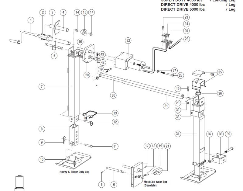 Bulldog Bd 700 Subaru Wiring Diagram