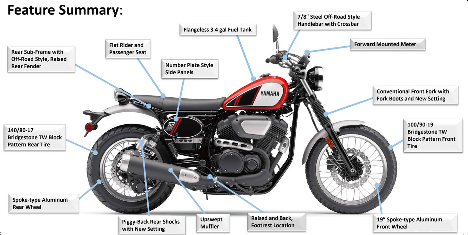 Yamaha Ym2c Wiring Diagram - Wiring Diagram Schemas