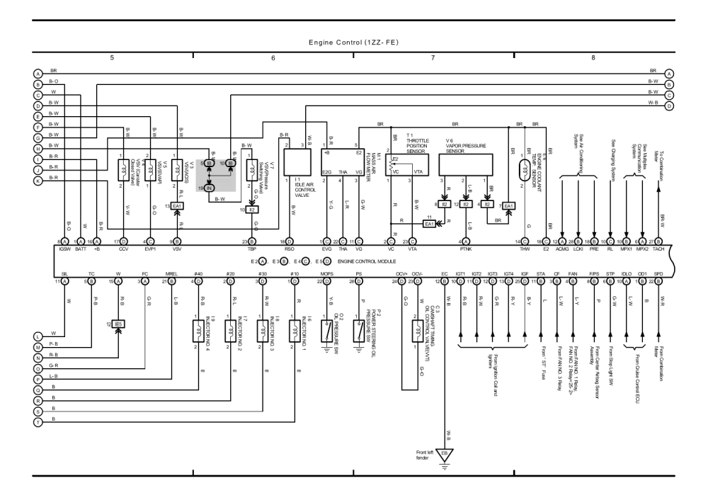 1993 Saturn Sl2 Engine Diagram - Wiring Diagram Schema