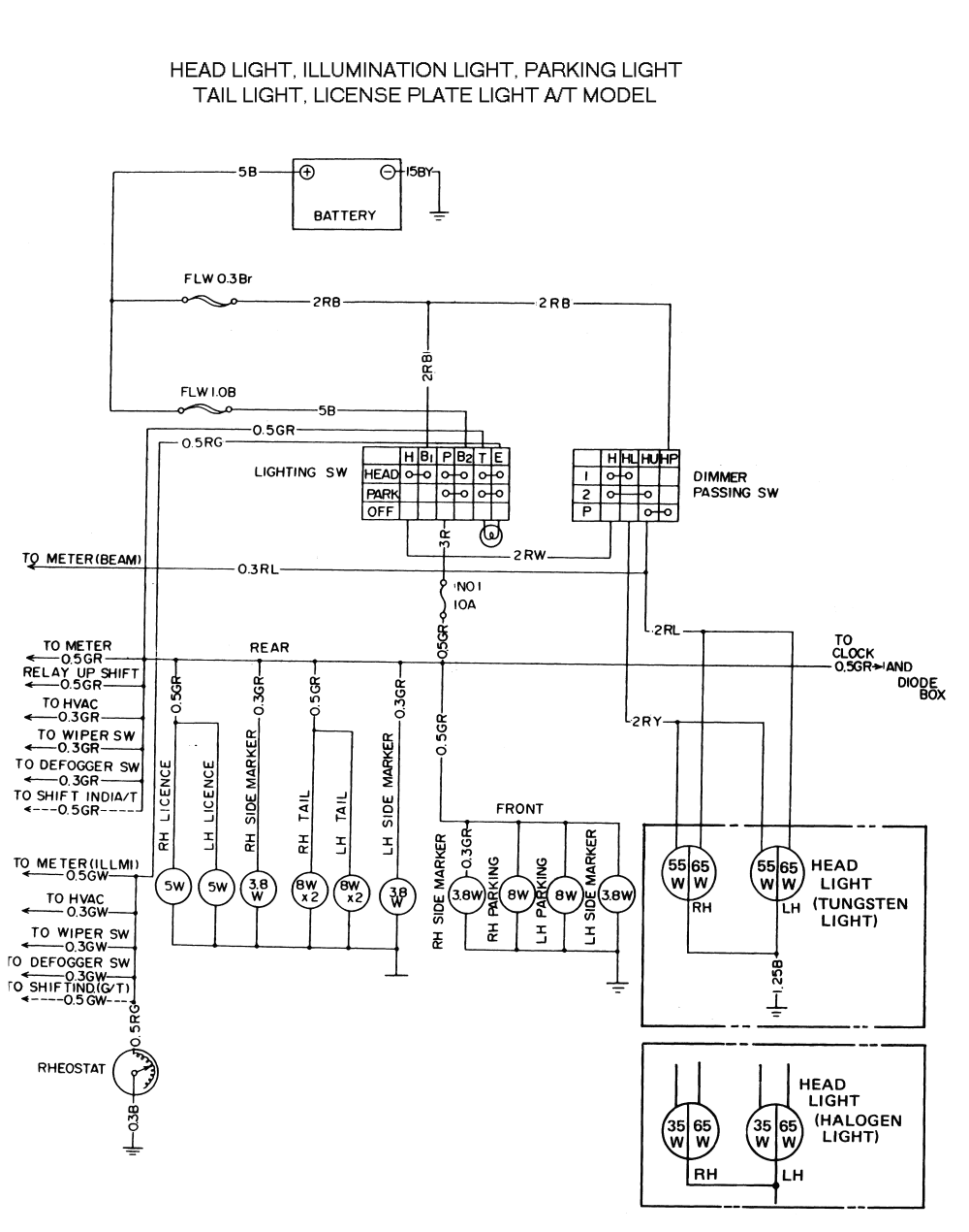 1985 Southwind Wiring Diagram