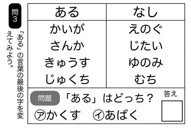 75 ある なし クイズ 動物 最高の動物画像