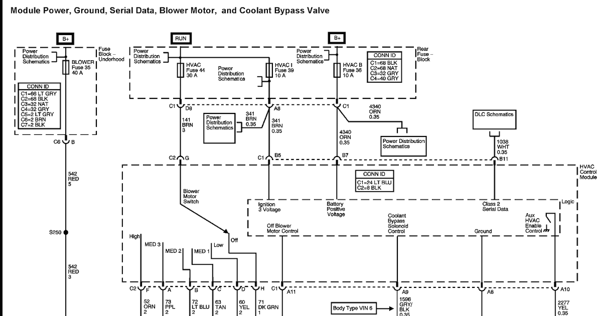 Chevy Trailblazer Wiring Diagram - 88 Wiring Diagram