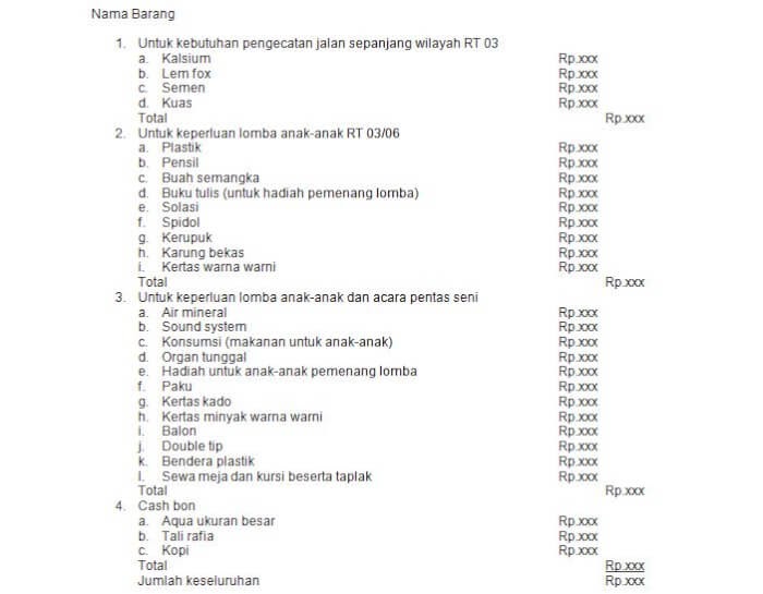 Laporan Kegiatan Qurban Bahasa Sunda