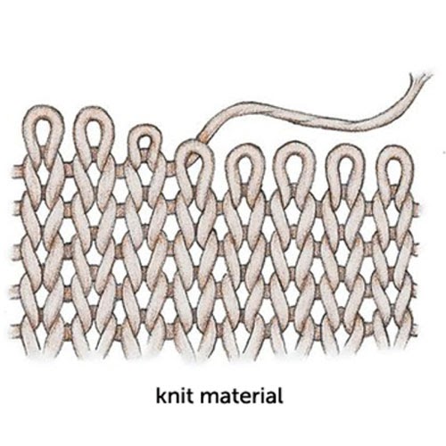 What is the difference between woven and knit?