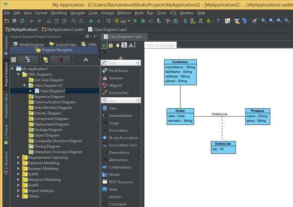 Eclipse или visual studio что лучше