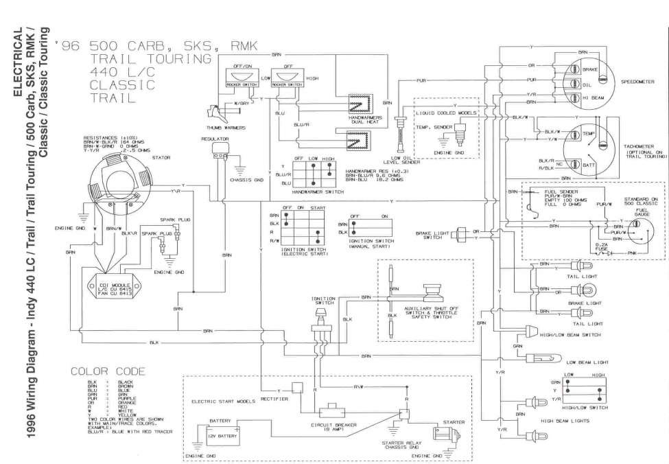 28 Polaris Sportsman 500 Wiring Diagram Pdf Wiring