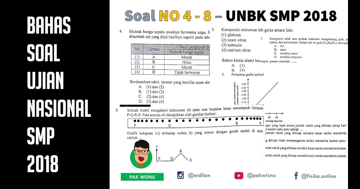 Kunci Jawaban Unbk