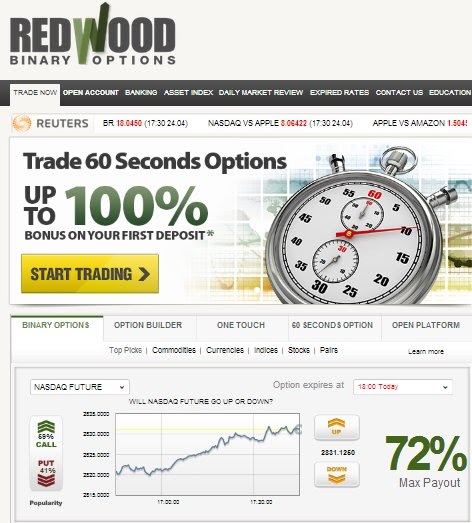 Redwood binary options review