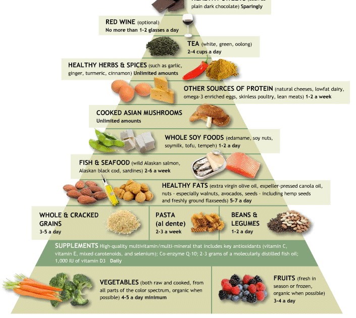 dialysis-affected-person-diet