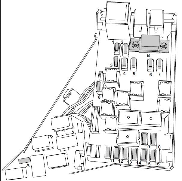 2005 Subaru Impreza Fuse Box Diagram : Subaru Impreza 1992 1998 Fuse