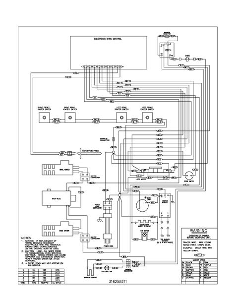 Frigidaire Washing Machine Wiring Diagram - SNSWEDDINGCARD