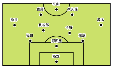 Field-B-japan.gif
