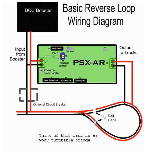 Wiring a dcc ho train layout