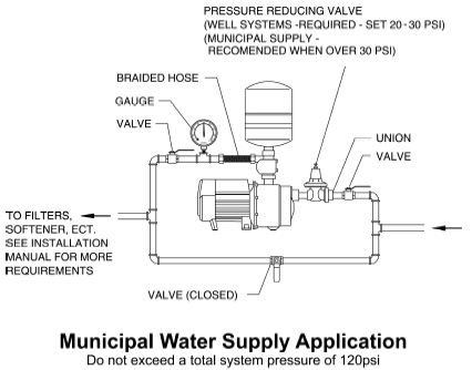 27 Water Pump Installation Diagram - Wiring Diagram List