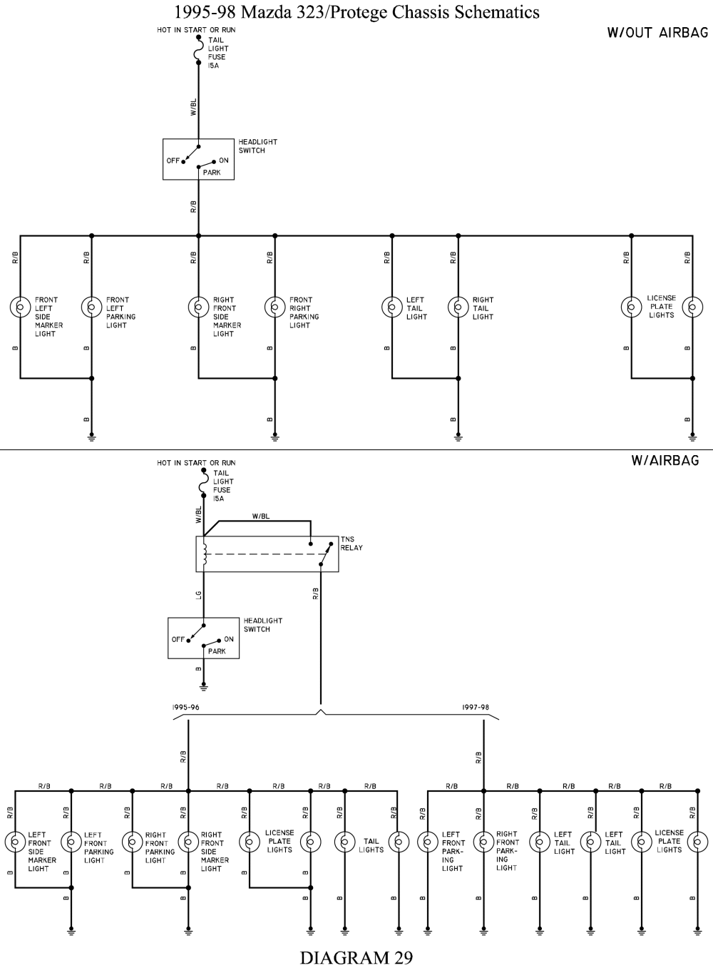 Mazda 323 Ignition Coil Wiring Diagram - Wiring Diagram Schemas