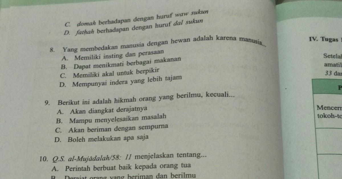 Berikut Ini Adalah Hikmah Yang Berilmu Kecuali - Kobong Ilmu