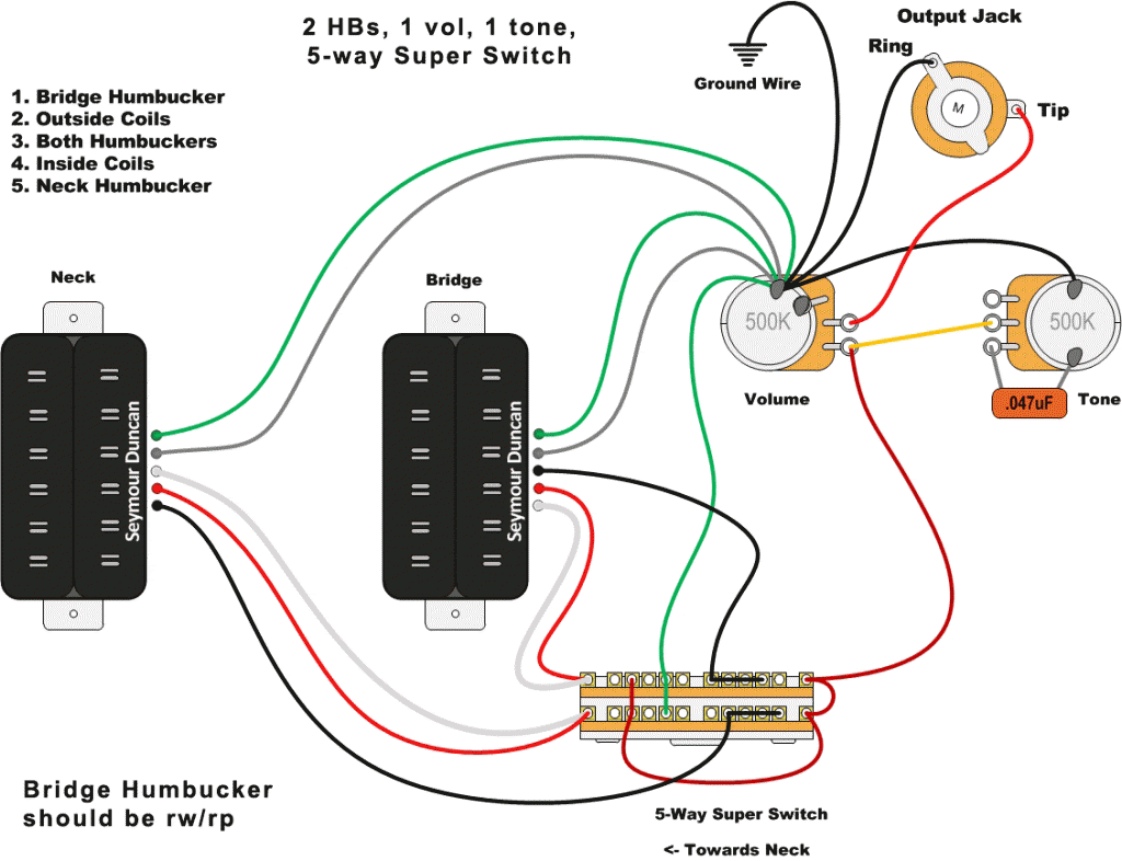 Dual Humbucker Wiring Diagram Wiring Advice Warman Guitars If you