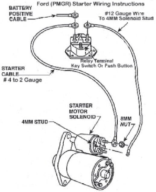 A Ford 302 Wiring Diagram - Fuse & Wiring Diagram