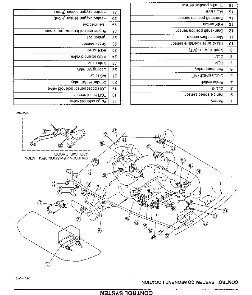 Mazda Miatum Engine Diagram - Wiring Diagram