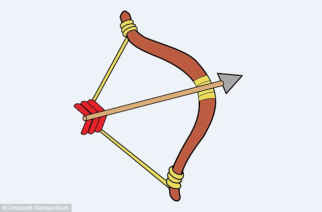 The new emoji were released in June as part of Unicode Standard Version 8.0.0. A total of 37 were released for use on a variety of platforms. All emoji must be approved by an organisation called the Unicode Consortium in California before being released, they are then adopted by firms such as Apple (bow and arrow pictured)