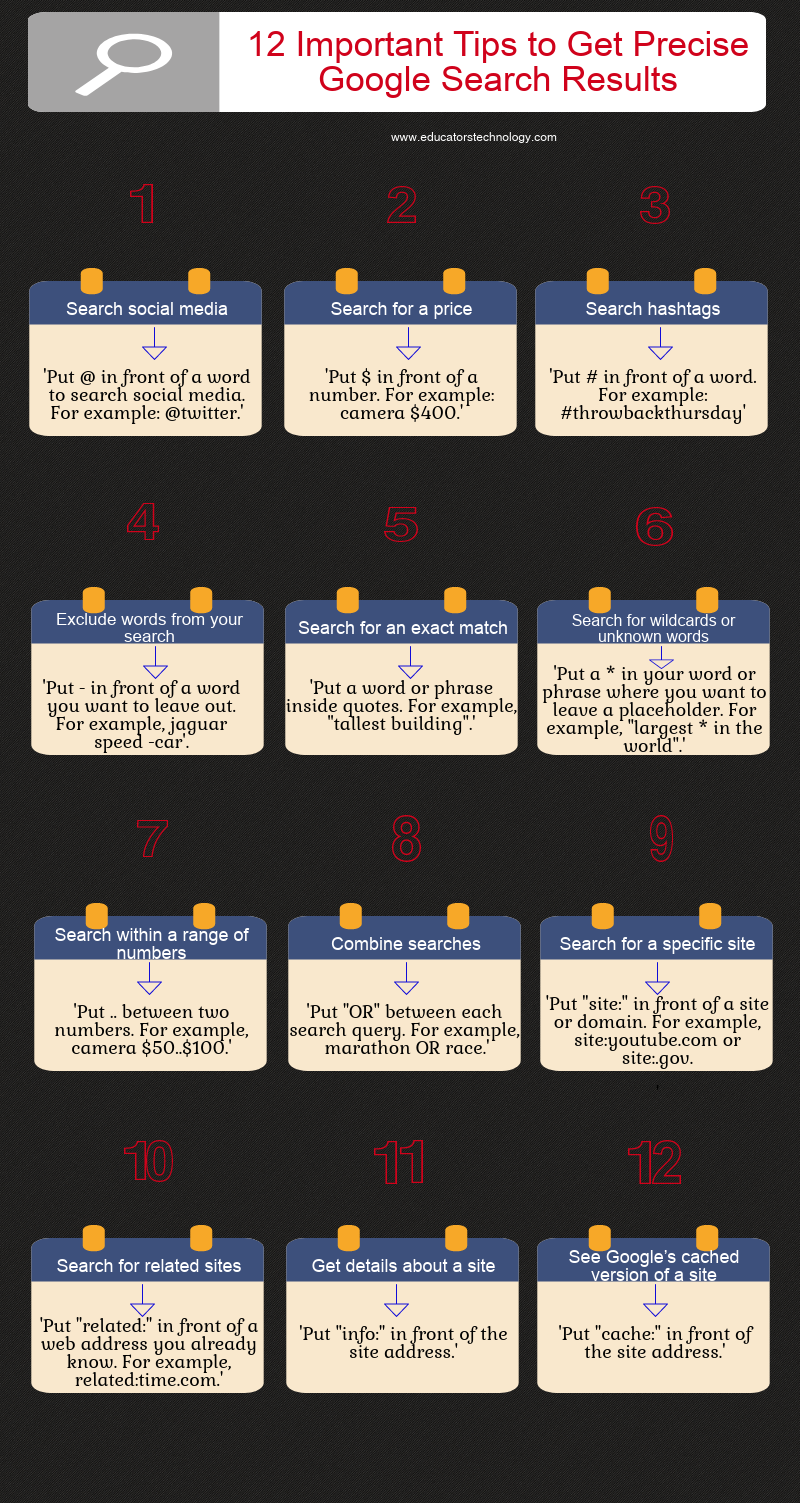 Some Very Good Google Search Tips Students Should Know about