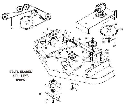 Bush Hog Parts Diagram - Diagram Resource Gallery