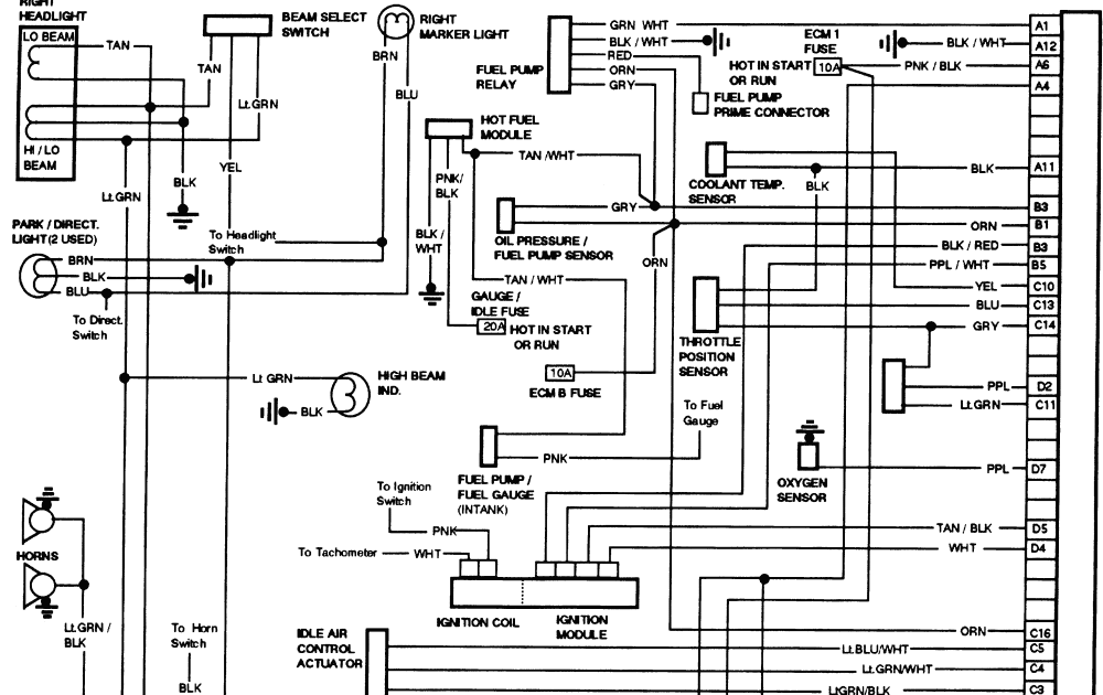 Service Owner Manual 1994 Chevrolet S10 Blazer Wiring Diagram Diagram