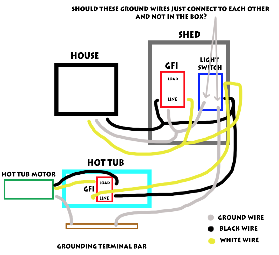 Pioneer Dxt 2369ub Wiring Diagram - Derslatnaback