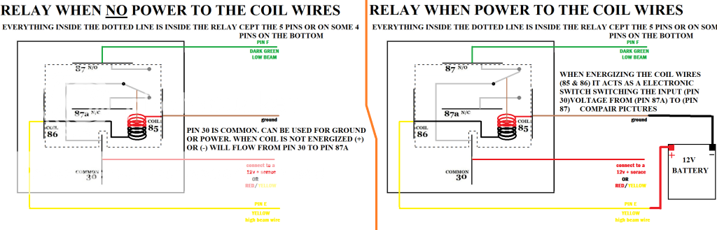 Polaris Light Switch Wiring Diagram - Home Wiring Diagram