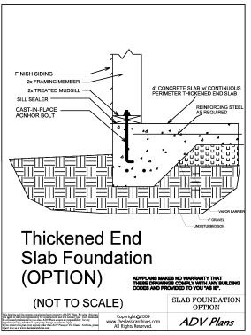 Shedlast Saltbox Shed Blueprints