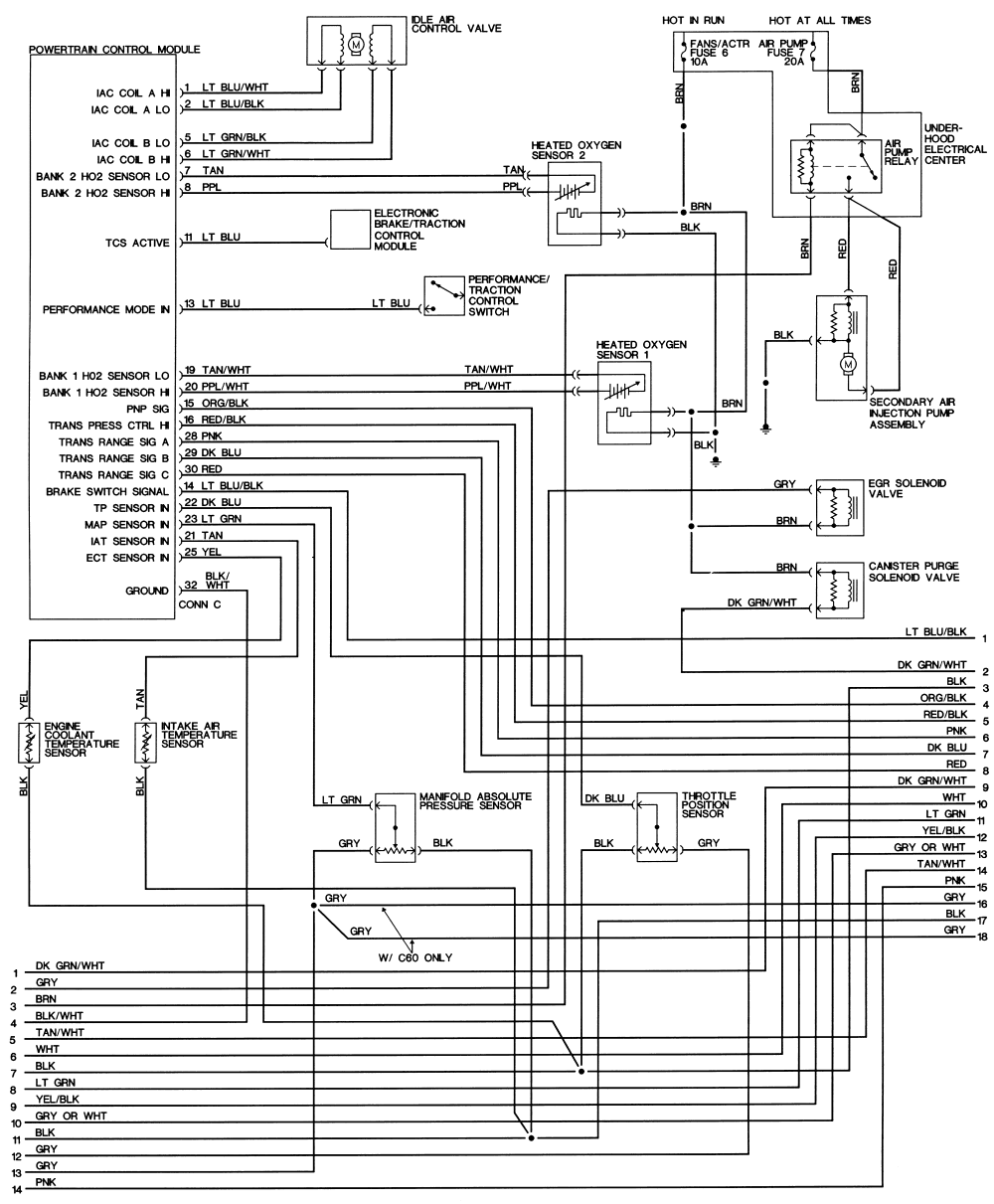 Wiring Diagram For 1995 Firebird - Complete Wiring Schemas