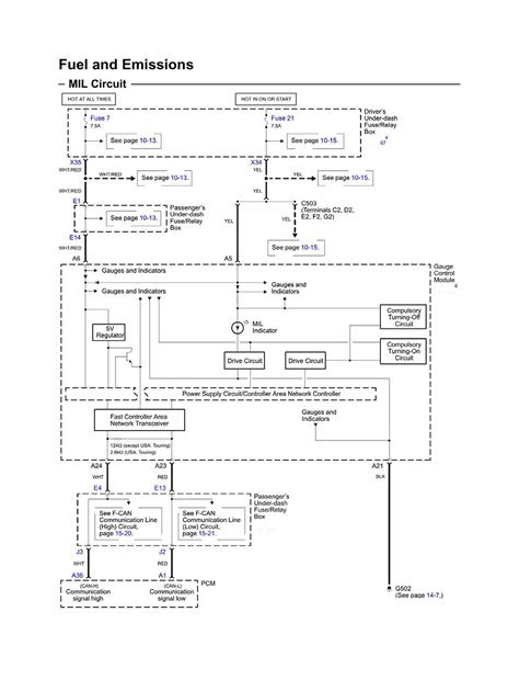 Berlingo Wiring Diagram Pdf Free Download - QUENTINSPEAKS